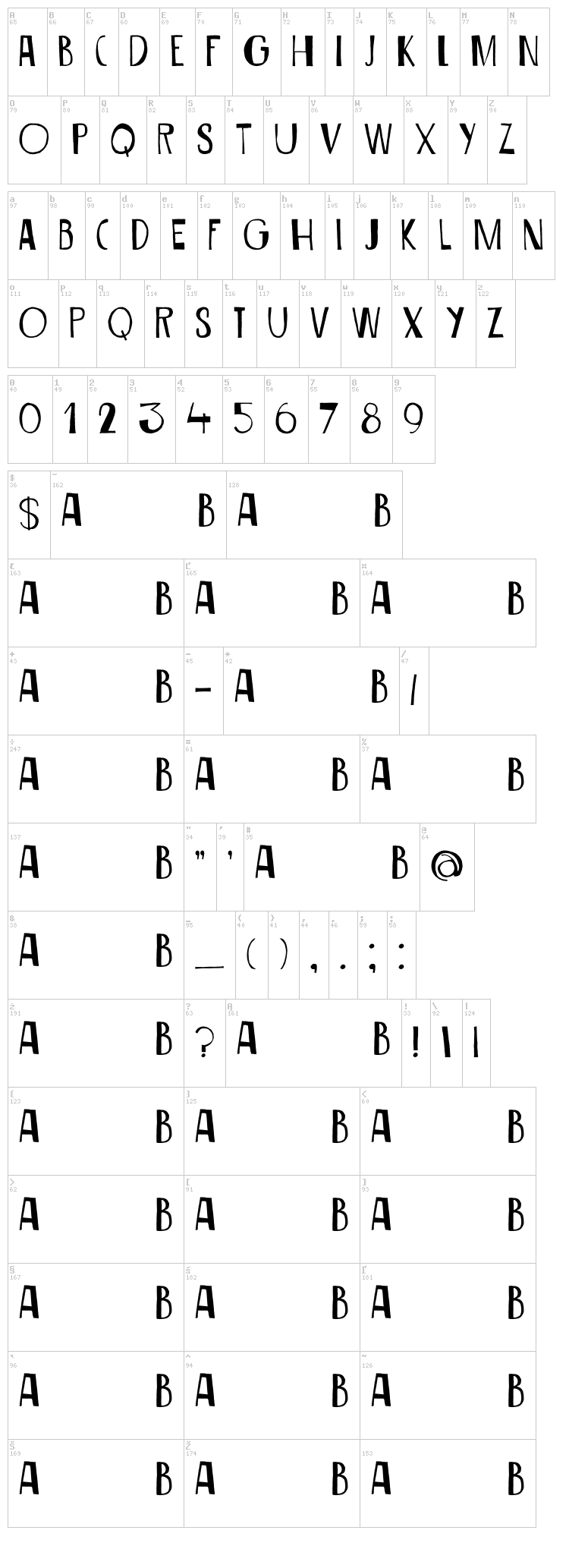 DK Sirius B font map